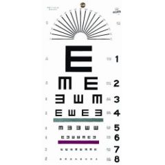 Illiterate Eye Chart #1241